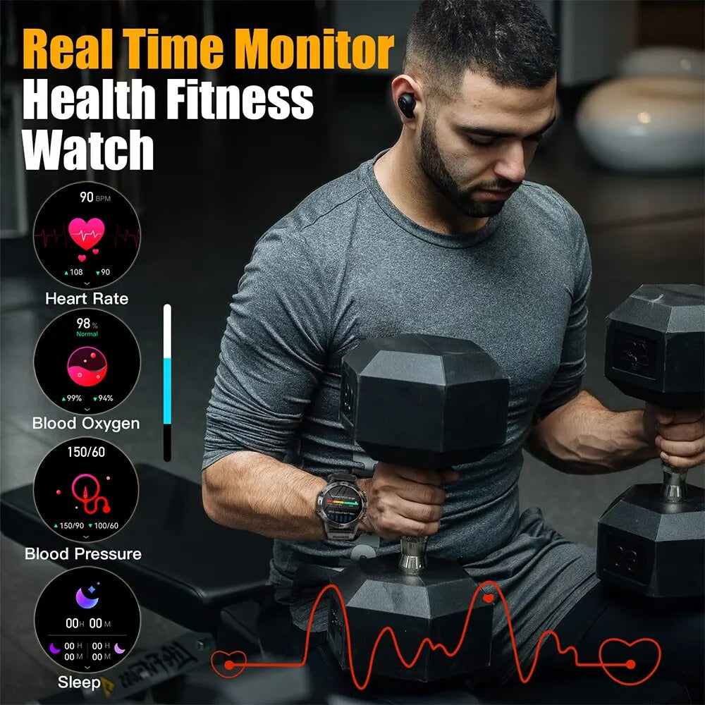Steel 1.39 Inch Men Luxury Smart Watch Bluetooth Call Sport Fitness Tracker Health Monitor Smartwatch for Male MD52