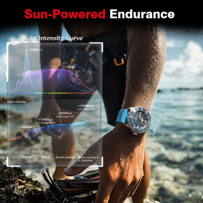 2025 New TRITON Solar Powered Dive Watch Men Luxury Quartz Watches for Men 316L Stainless Steel Case Waterproof 300M